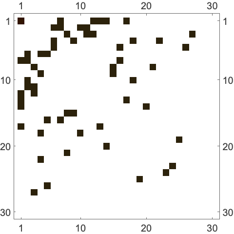 Linear Algebra Examples Wolfram Documentation - Premium Geometric Picture Gallery - 4K