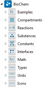 Introductoryexamples Icons Library System Modeler Documentation - Download Creative City Picture | Ultra HD