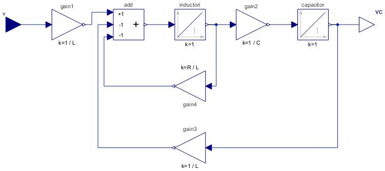 Documentationexamples Modeling Electriccircuit Speakerwithio System - Abstract Patterns - Beautiful Mobile Collection