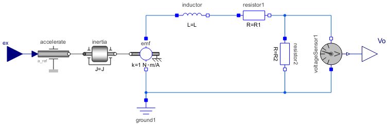 Documentationexamples Modeling Simplependulum System Modeler - Artistic 4K Mountain Textures | Free Download