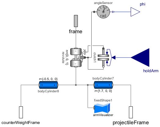 Documentationexamples Simulation Catapult Components Controllogic - High Resolution Landscape Photos for Desktop
