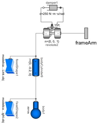 Documentationexamples Simulation Catapult Components Controllogic - Ultra HD Abstract Wallpapers for Desktop