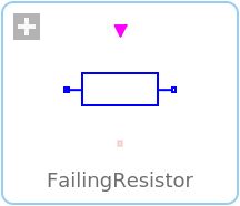 Documentationexamples Modeling Failuremodeling System Modeler - Incredible Full HD Abstract Illustrations | Free Download