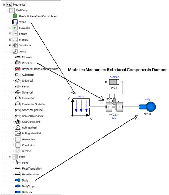 Systems Dynamics Modelica By Example Pdf - Sunset Backgrounds - Creative HD Collection