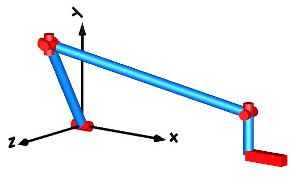 Modelica Mechanics Multibody Usersguide Tutorial Loopstructures Introduction System Modeler - Abstract Images - Amazing High Resolution Collection