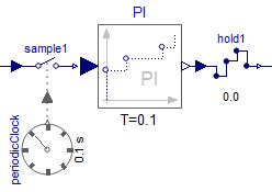 Modelica Usersguide Overview System Modeler Documentation - Minimal Textures - Artistic Ultra HD Collection