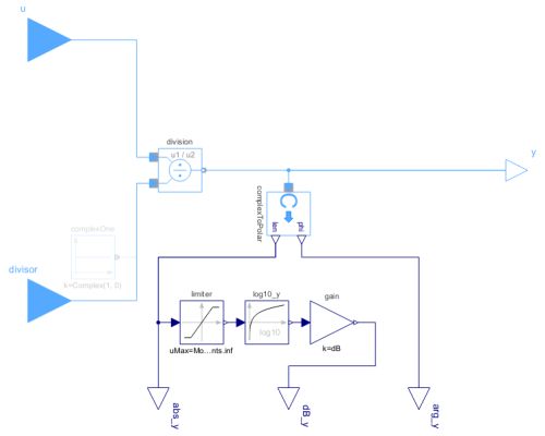 Modelica Math Atan2 System Modeler Documentation - Best Dark Illustrations in Retina