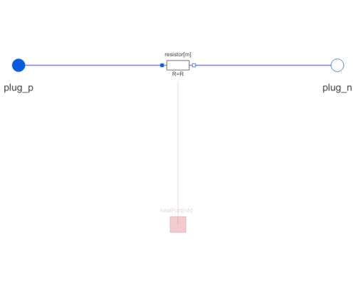 Modelica Electrical Multiphase Basic Resistor System Modeler - Download Amazing Sunset Illustration | Mobile