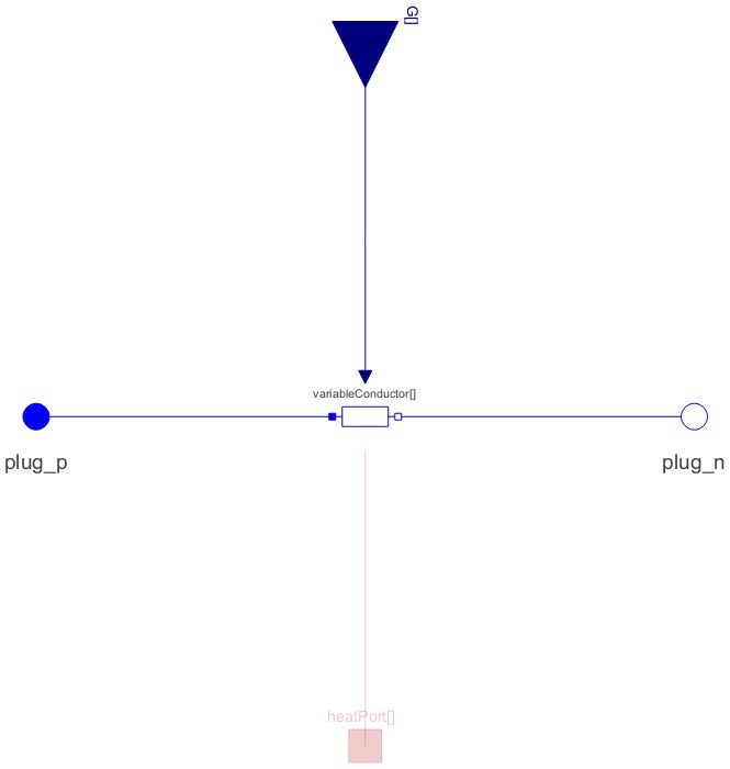 Modelica Electrical Quasistatic Polyphase Basic Conductor System - Beautiful 4K Dark Wallpapers | Free Download