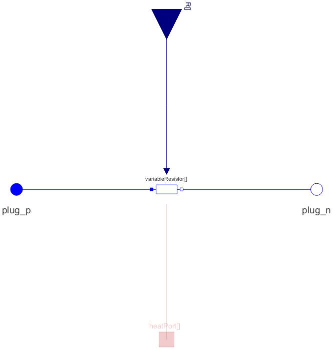 Modelica Electrical Polyphase Basic Resistor System Modeler - Professional Full HD Nature Photos | Free Download