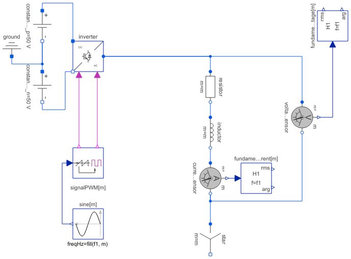 Modelica Electrical Multiphase Examples Rectifier Systemmodeler - Gorgeous Full HD Gradient Patterns | Free Download