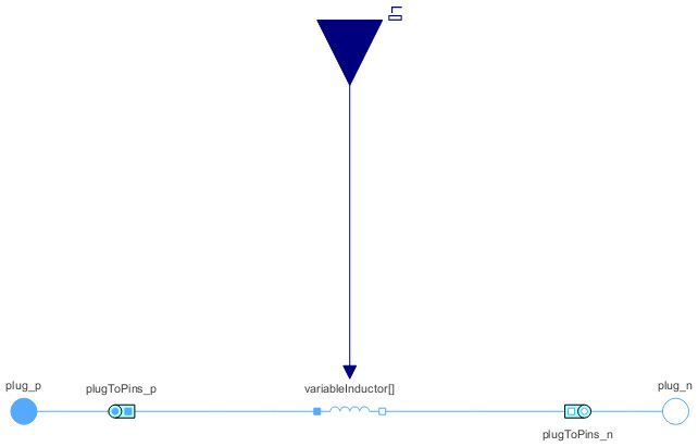Modelica Electrical Polyphase Basic Inductor System Modeler - Premium Gradient Art Gallery - 8K