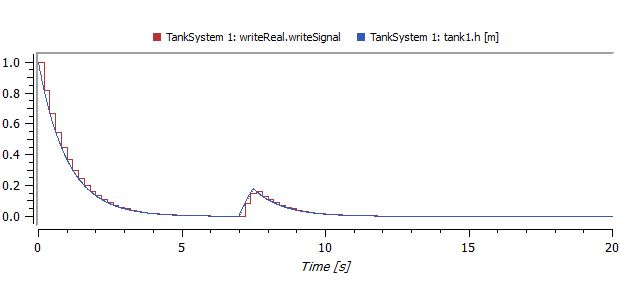 Opcclassic System Modeler Documentation - Premium Space Photo Gallery - Desktop