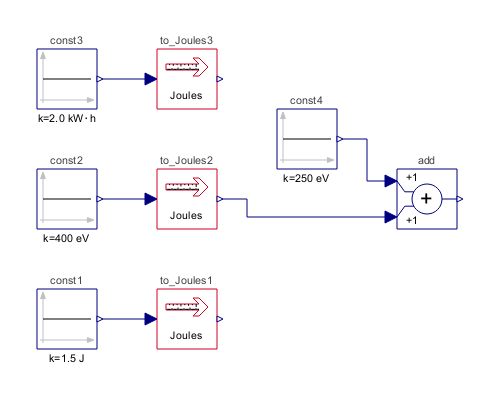 Opcclassic Examples Multipleitems System Modeler Documentation - High Quality Colorful Illustration - Mobile