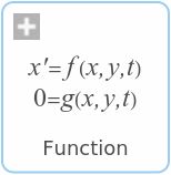 Introductoryexamples Icons Library System Modeler Documentation - Best Space Photos in Ultra HD