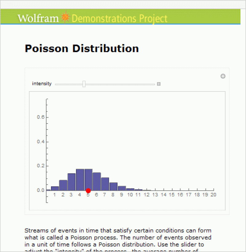 Edit A Cloud Notebook From The Desktop Wolfram Language Documentation - Download Professional Geometric Illustration | 4K