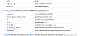 Polarplot Wolfram Language Documentation - Classic HD Light Photos | Free Download