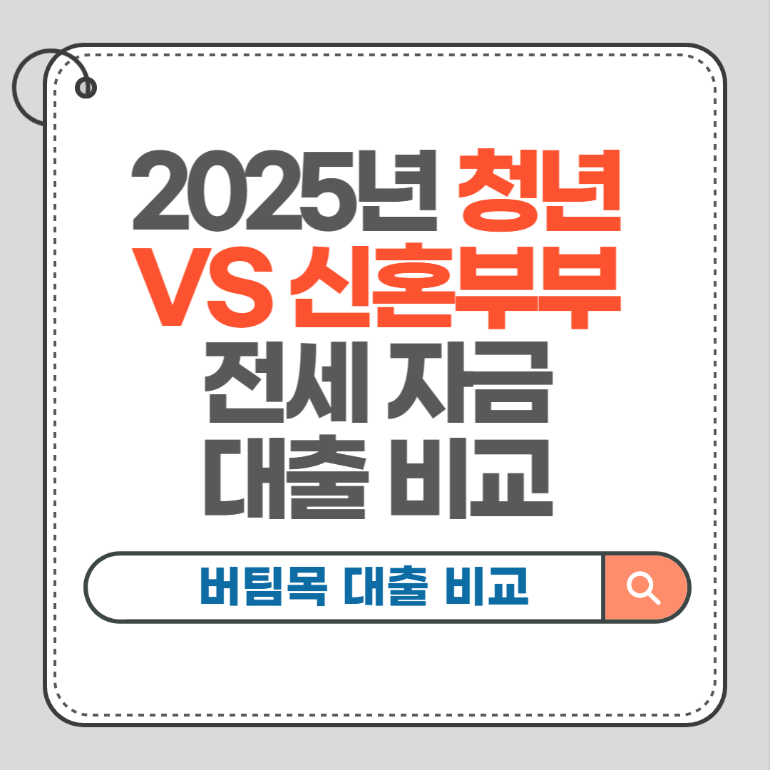디딤돌대출