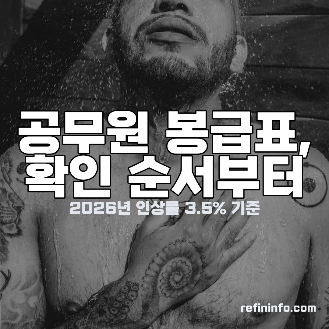 공무원 봉급표 확인 순서와 2026년 인상률 3.5% 기준 안내