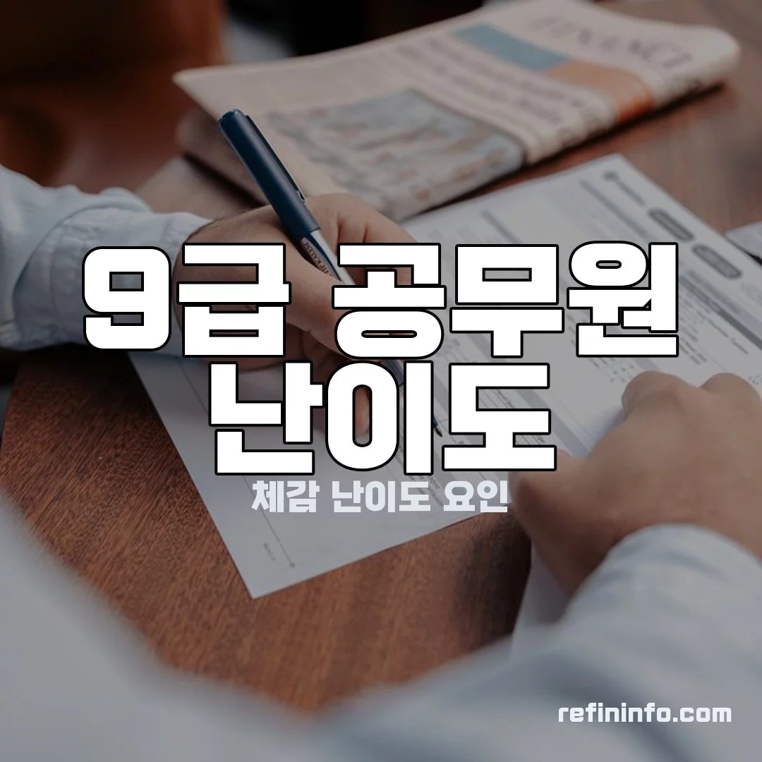 9급 공무원 시험 난이도 이미지