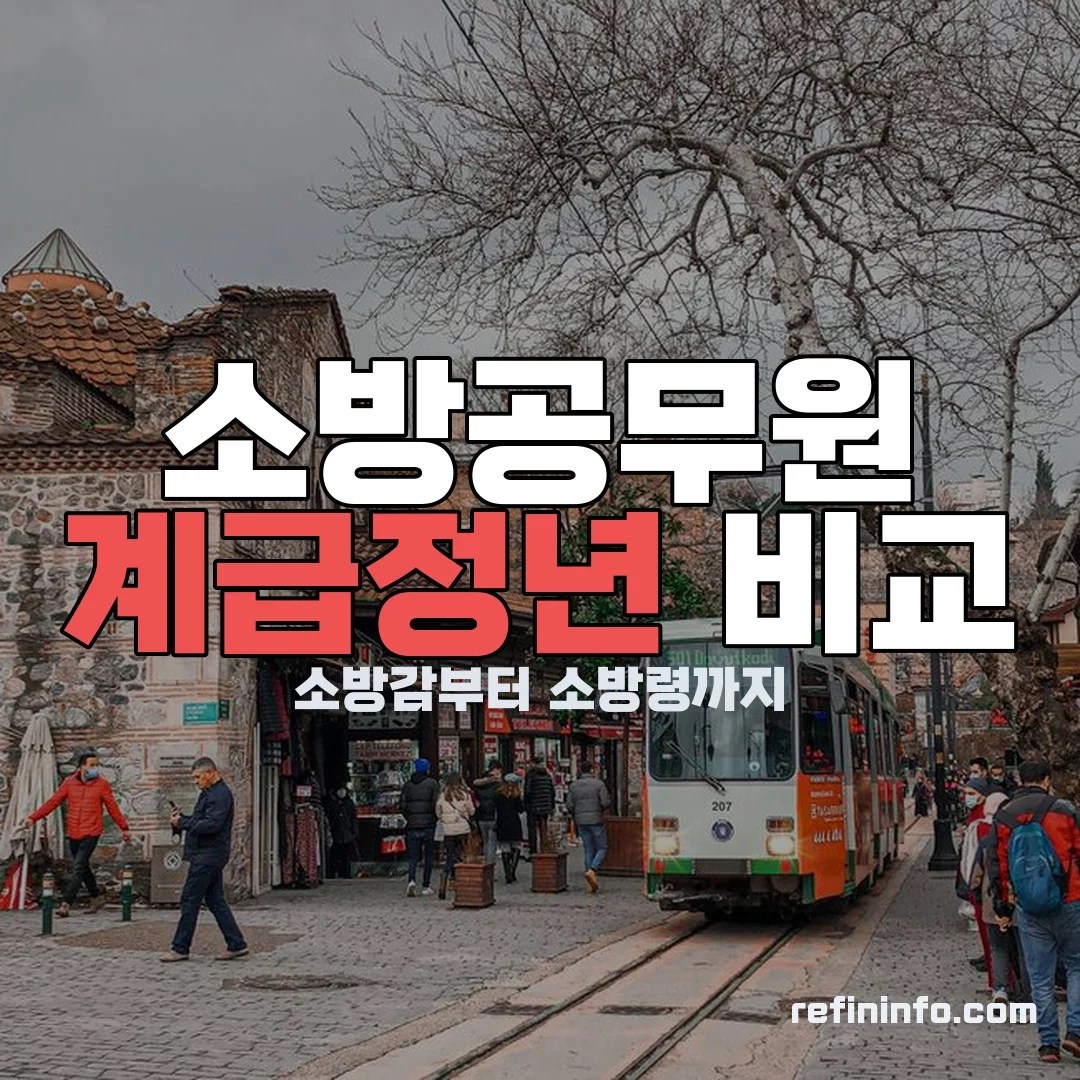 소방공무원 계급정년 계급별 기준 비교를 보여주는 이미지 2026년