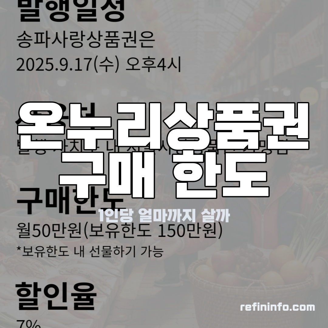 온누리상품권 구매 한도 이미지
