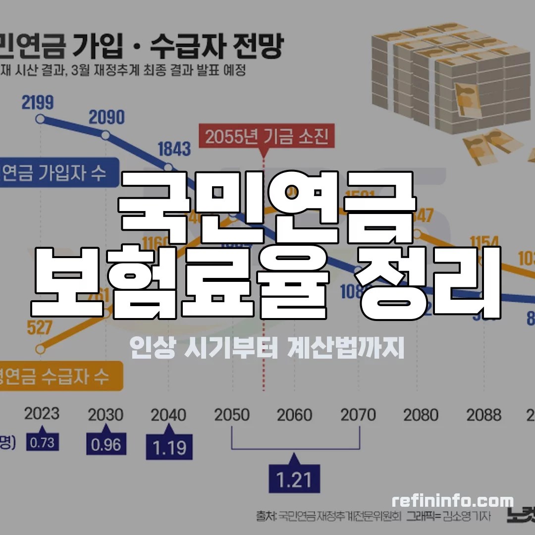 국민연금 보험료율 인상 내용을 확인하는 모습