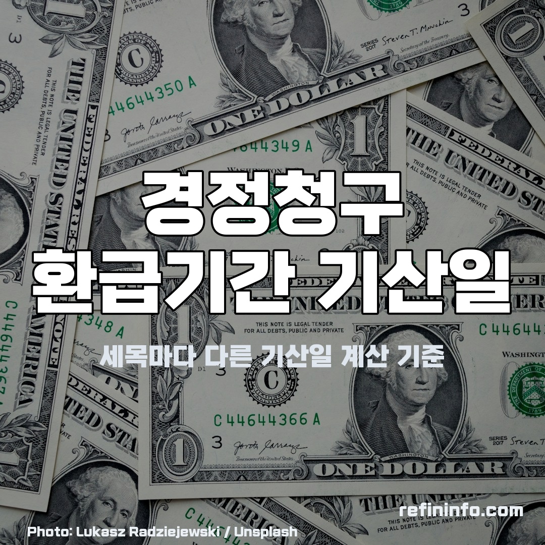 경정청구 환급기간 계산, 세목별 기산일 달력 표시