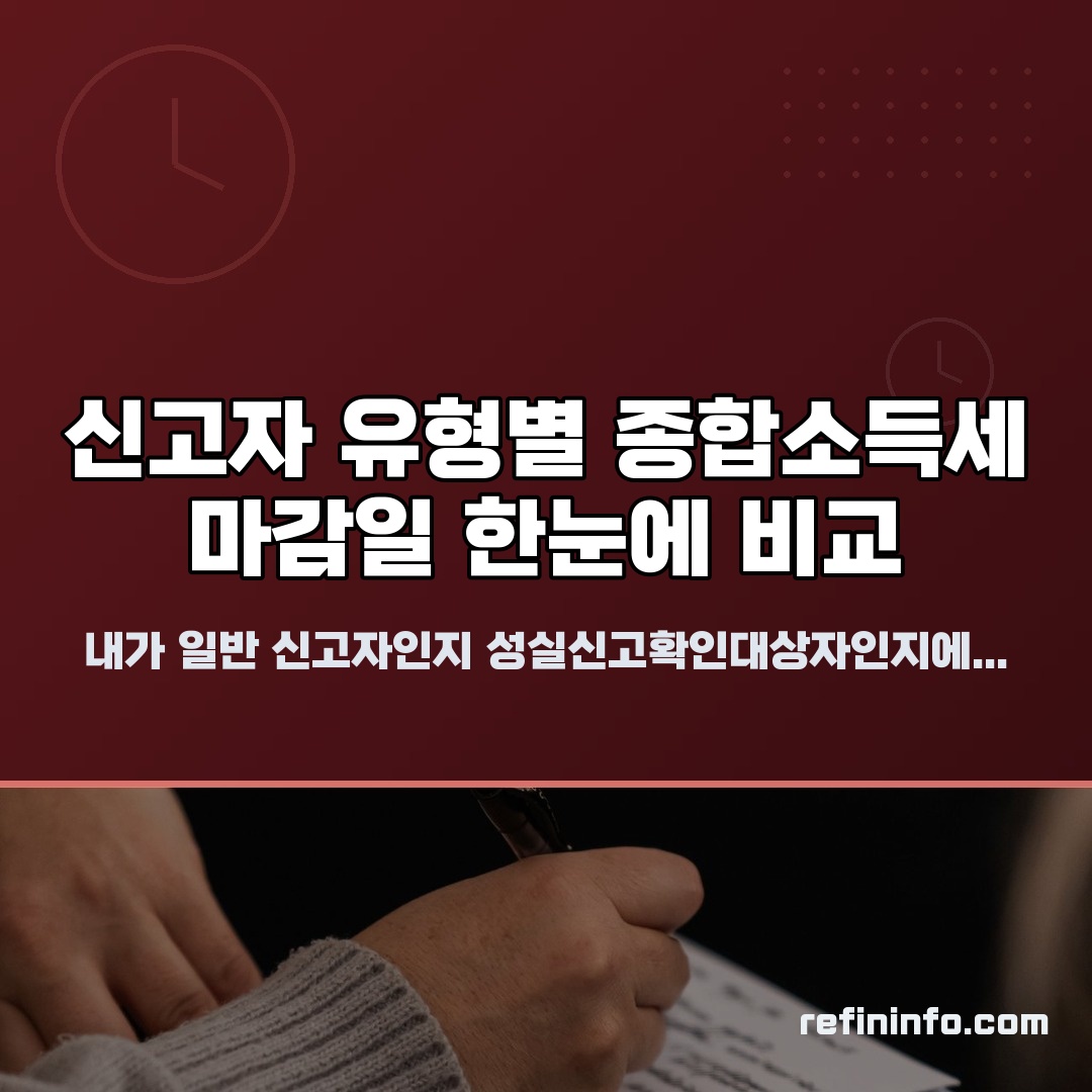 종합소득세 신고기간 일반 신고자 성실신고확인대상자 마감일 비교 2026