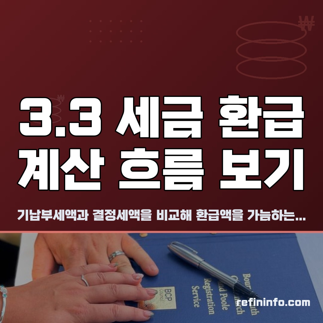 3.3 세금 환급 계산기 예상 환급액 계산 흐름 2026