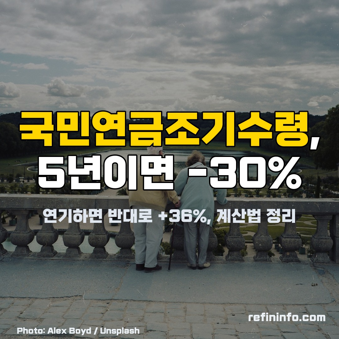 국민연금 조기수령과 연기수령 비교 계산 가이드