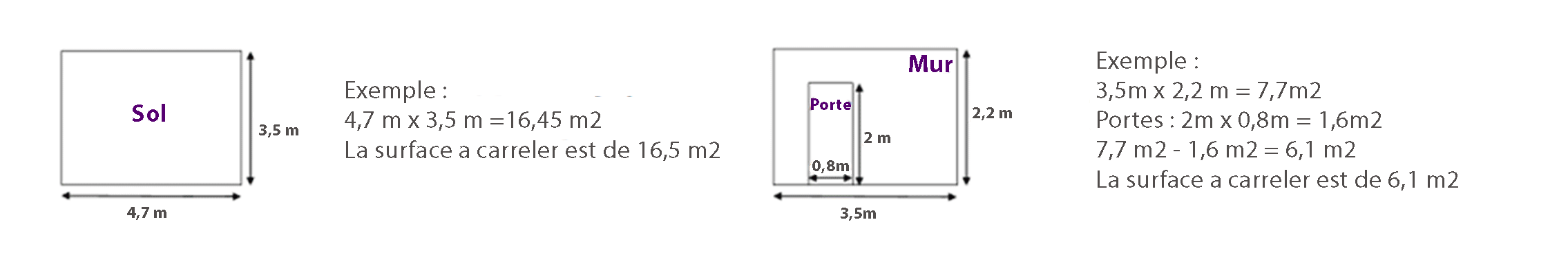 Calcul Volume Bois Pour Charpente Sur Excel Cours Genie Civil Outils Livres Exercices Et Videos