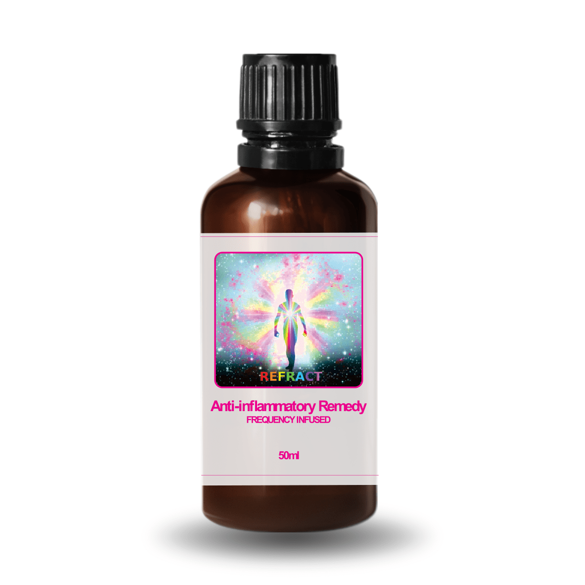 Ant-inflammatory remedy