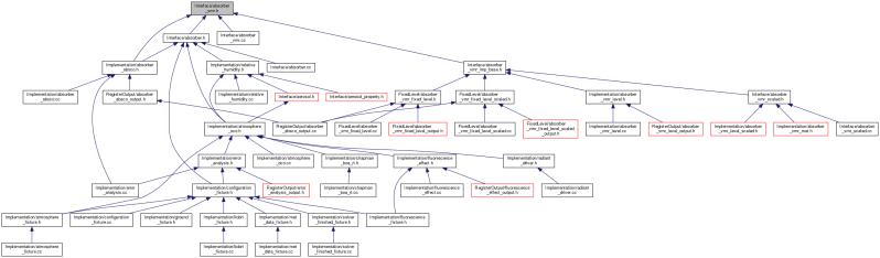 Refractor Interface Absorber Vmr H File Reference - Premium Space Wallpaper - 8K
