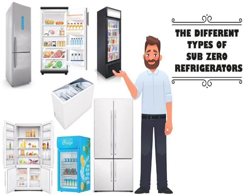 How much does a sub-zero refrigerator cost? worth buying?
