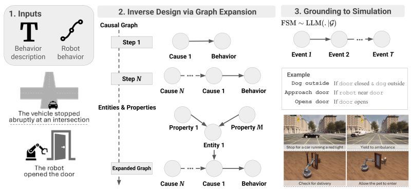 Github Fanyangchd Regen Module - Download Professional Geometric Image | Mobile