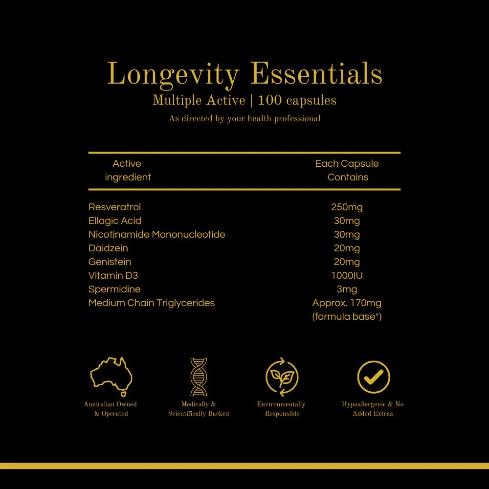 Longevity Essentials - Best Dark Photos in Desktop