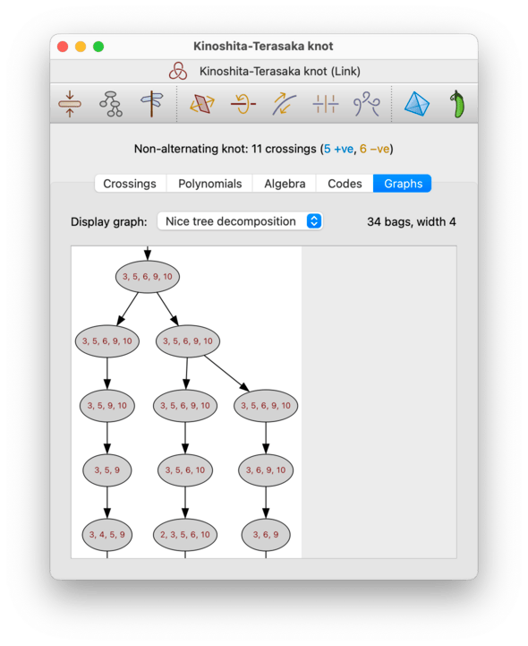 how can i increase my progesterone levels naturally - Ilustrasi 3