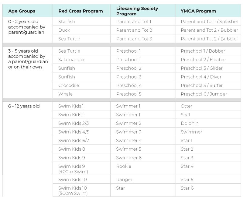 Swim Time Conversion Chart Timeconversionchart Com - Mountain Design Collection - Mobile Quality