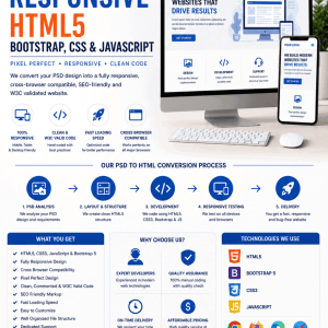 Convert PSD to Responsive HTML5 Bootstrap, CSS and JavaScript development services for Saskatchewan and Canadian businesses featuring pixel-perfect, responsive, cross-browser compatible frontend development.