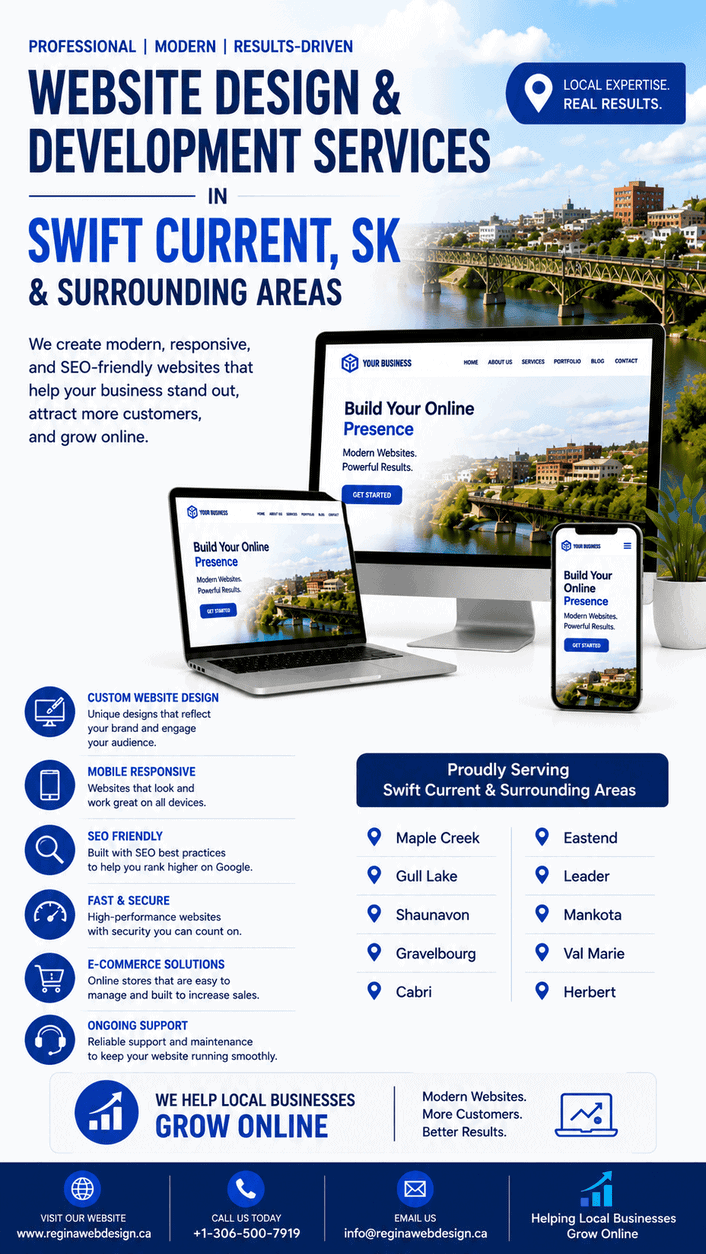 Professional website design and development services in Swift Current, Saskatchewan by Swan Technologies.