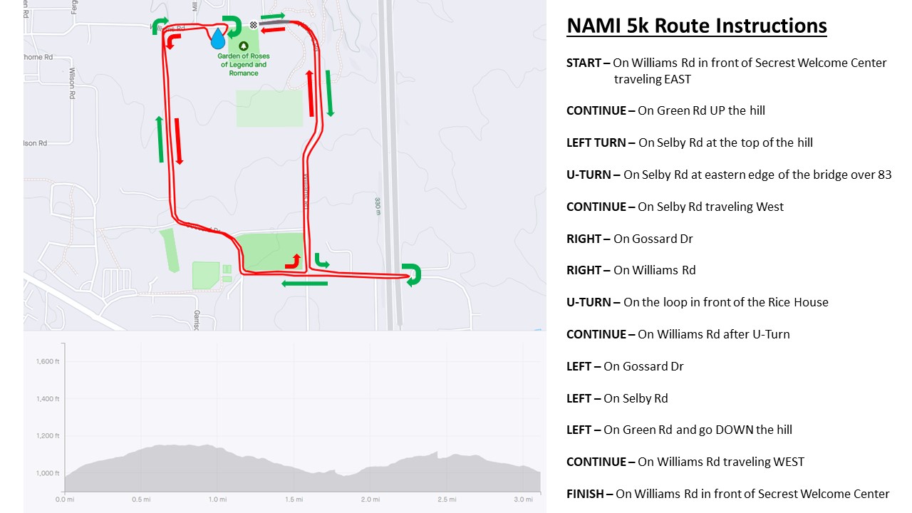 2026 NAMI Walk 5K For Wellness 