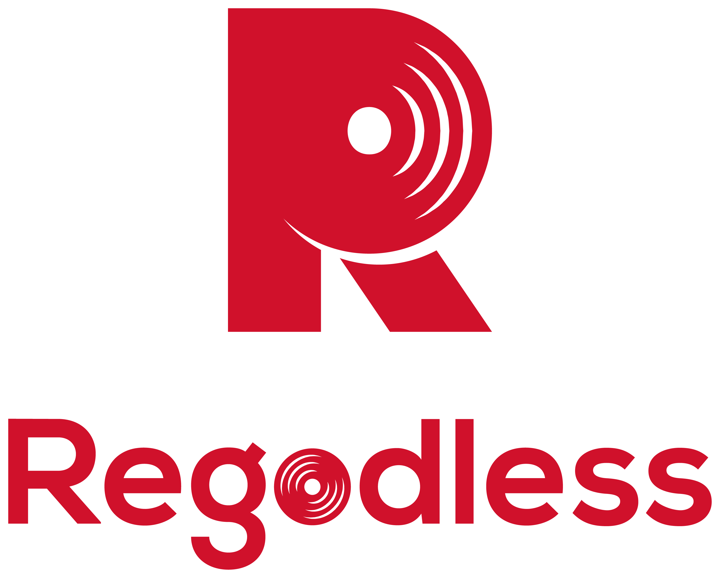 Regodless