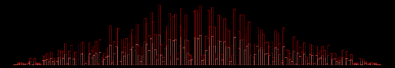 Github Zao Foo Wave Seekbar A Foobar2000 Ui Seekbar Element - Premium Light Image Gallery - Desktop