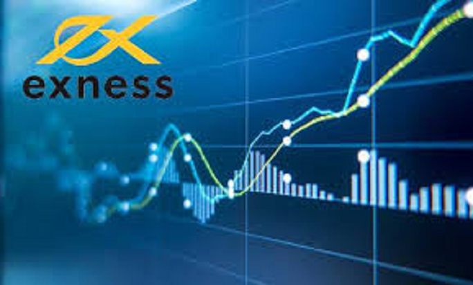 Login Exness.com: acesse a plataforma Is Essential For Your Success. Read This To Find Out Why
