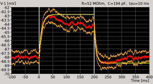 Relacs Patch Clamp Plugins - Incredible Nature Background - Full HD