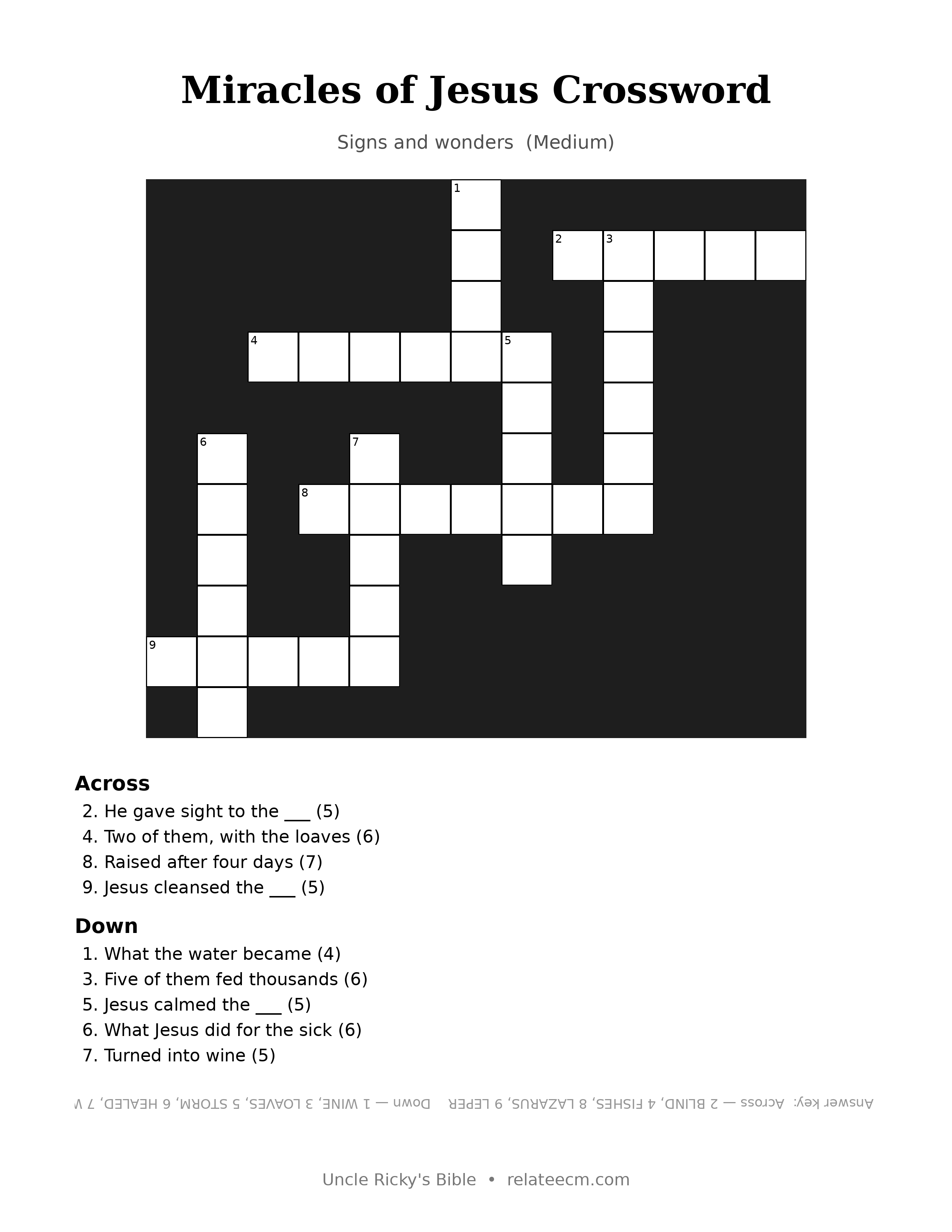 Miracles of Jesus Crossword (Medium)