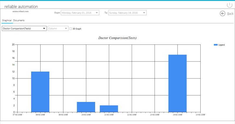 Labcare Express Reliable Automation - Premium Landscape Texture Gallery - Desktop