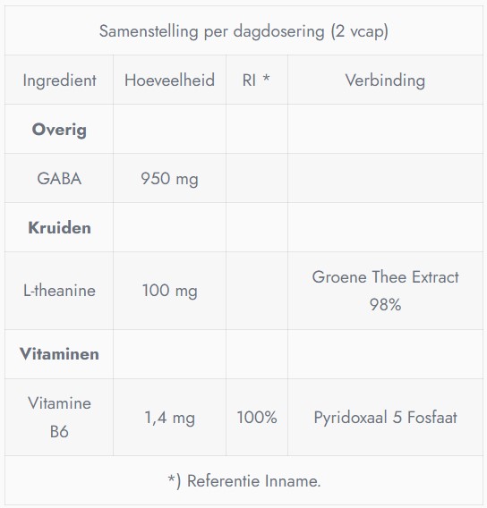 GABA vitamine B6 L-theanine