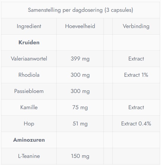 Ontspan formule rhodiola valeriaan